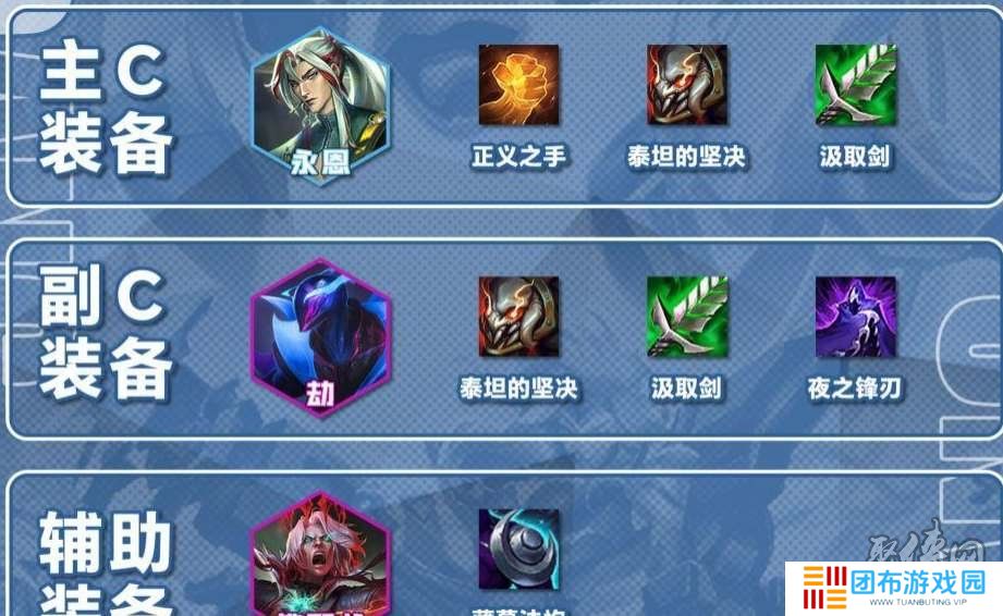 云顶之弈s10音浪永恩阵容攻略 音浪永恩阵容装备搭配运营思路