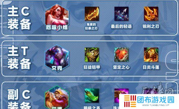 云顶之弈s10超粉女枪巴德阵容攻略 s10超粉女枪巴德阵容怎么搭配