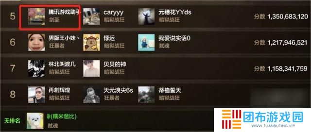 dnf手游65级幻神职业排名 65版本职业强度排行榜