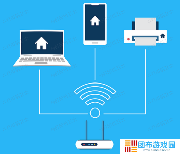 检查打印机连接和网络设置