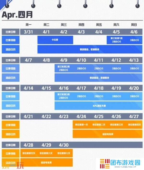 王者荣耀kpl2025年春季赛何时开始？春季赛赛程一览！