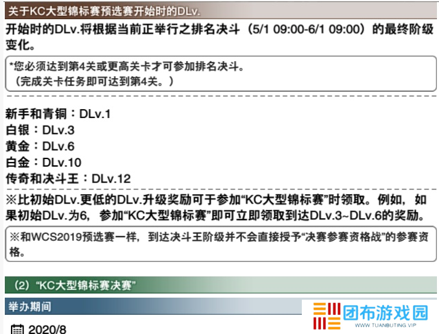 游戏王决斗链接KC大赛什么时候开始 KC大赛策划什么样