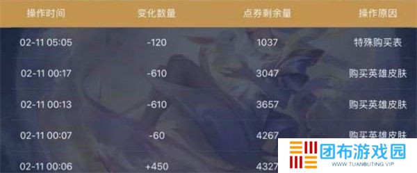 王者荣耀v8要充值多少钱 王者荣耀v8消费记录查询2024一览