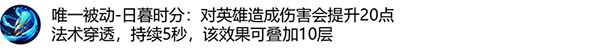 王者荣耀法系装备调整思路介绍 法系装备改动分享