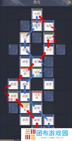 如鸢彭城据点重建路线是什么 彭城据点重建路线一览