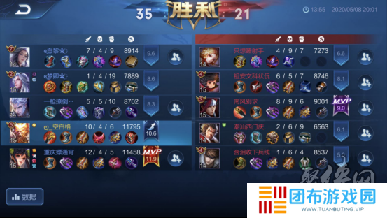 王者荣耀孙悟空怎么玩 猴子怎么出装