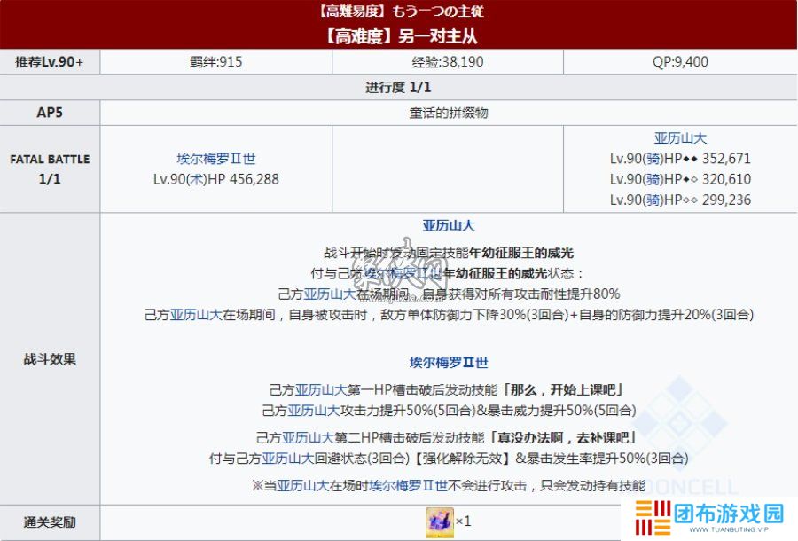 fgo莱妮丝事件簿活动高难本配置 fgo二世事件簿联动活动高难副本攻略