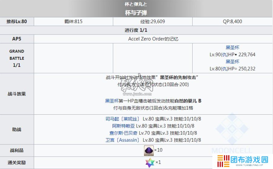 fgo莱妮丝事件簿支线本配置 fgo二世事件簿联动活动支线副本配置