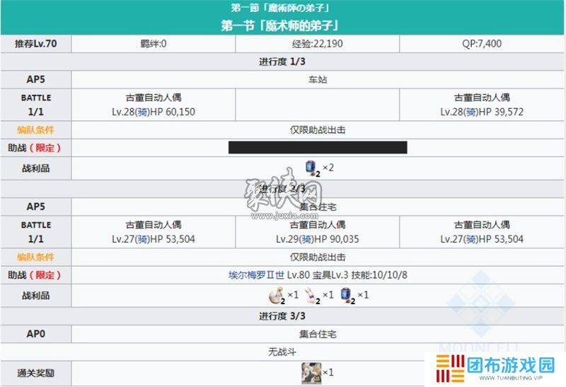 fgo莱妮丝事件簿主线本配置 fgo二世事件簿联动活动主线剧情本配置