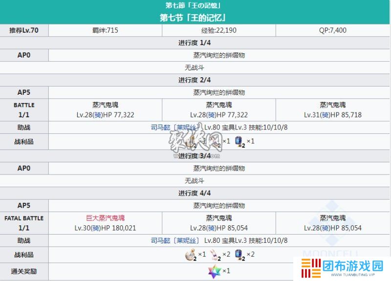 fgo莱妮丝事件簿主线本配置 fgo二世事件簿联动活动主线剧情本配置