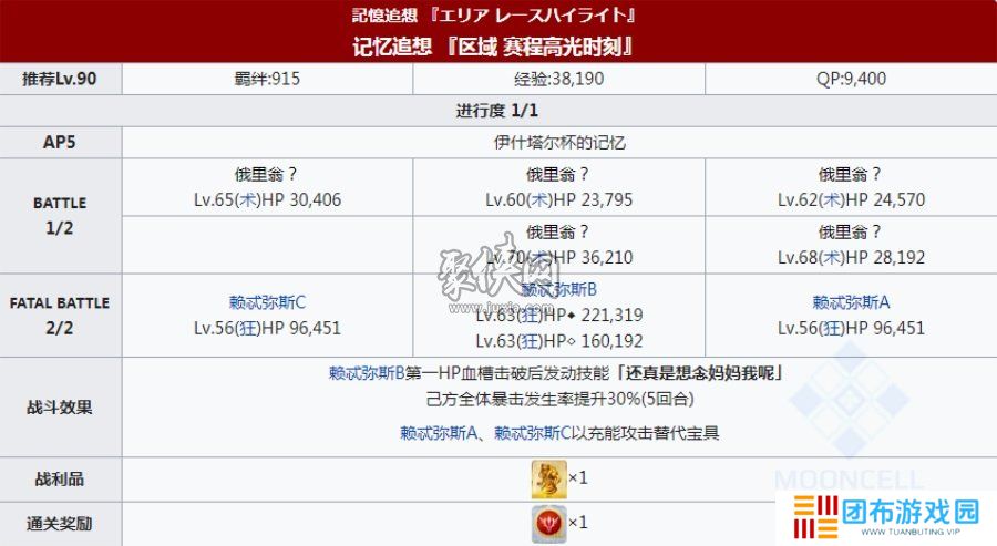 fgo莱妮丝事件簿记忆追想本配置 fgo二世事件簿联动活动记忆追想副本配置