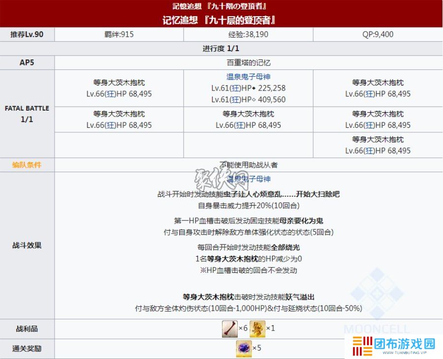 fgo莱妮丝事件簿记忆追想本配置 fgo二世事件簿联动活动记忆追想副本配置