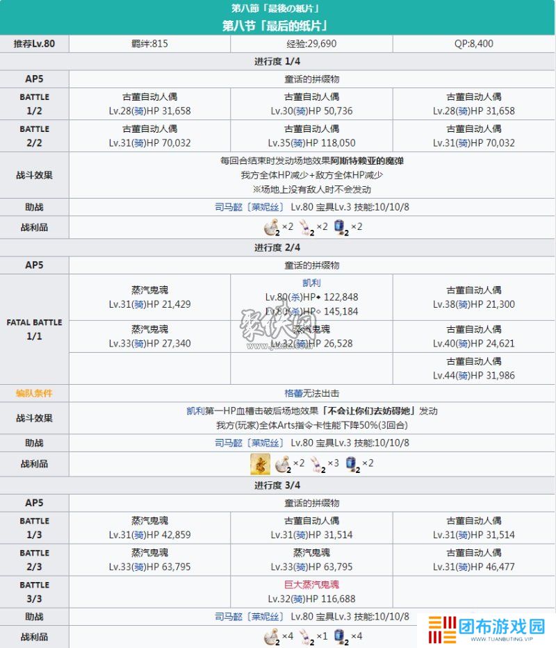 fgo莱妮丝事件簿主线本配置 fgo二世事件簿联动活动主线剧情本配置