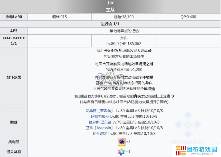 fgo莱妮丝事件簿支线本配置 fgo二世事件簿联动活动支线副本配置