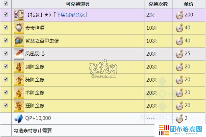 fgo莱妮丝事件簿活动奖励材料 fgo二世事件簿联动活动商店列表