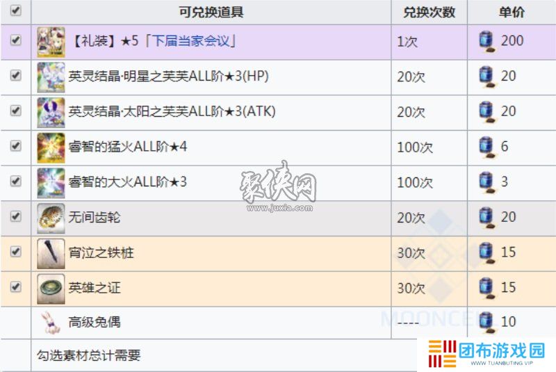 fgo莱妮丝事件簿活动奖励材料 fgo二世事件簿联动活动商店列表