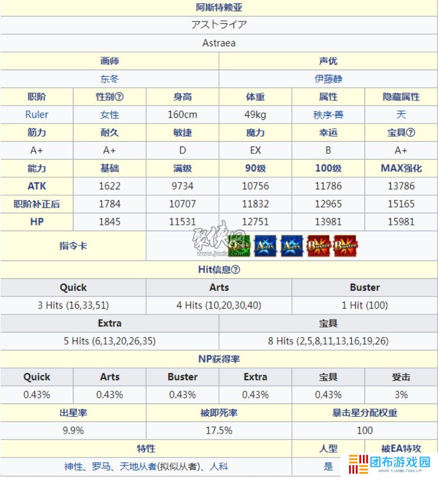 fgo阿斯特赖亚值得抽吗 fgo阿斯特莱雅强度测评