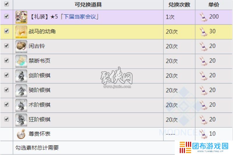 fgo莱妮丝事件簿活动奖励材料 fgo二世事件簿联动活动商店列表