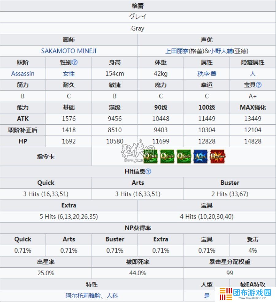 fgo小灰强度测评 fgo格蕾值得培养吗