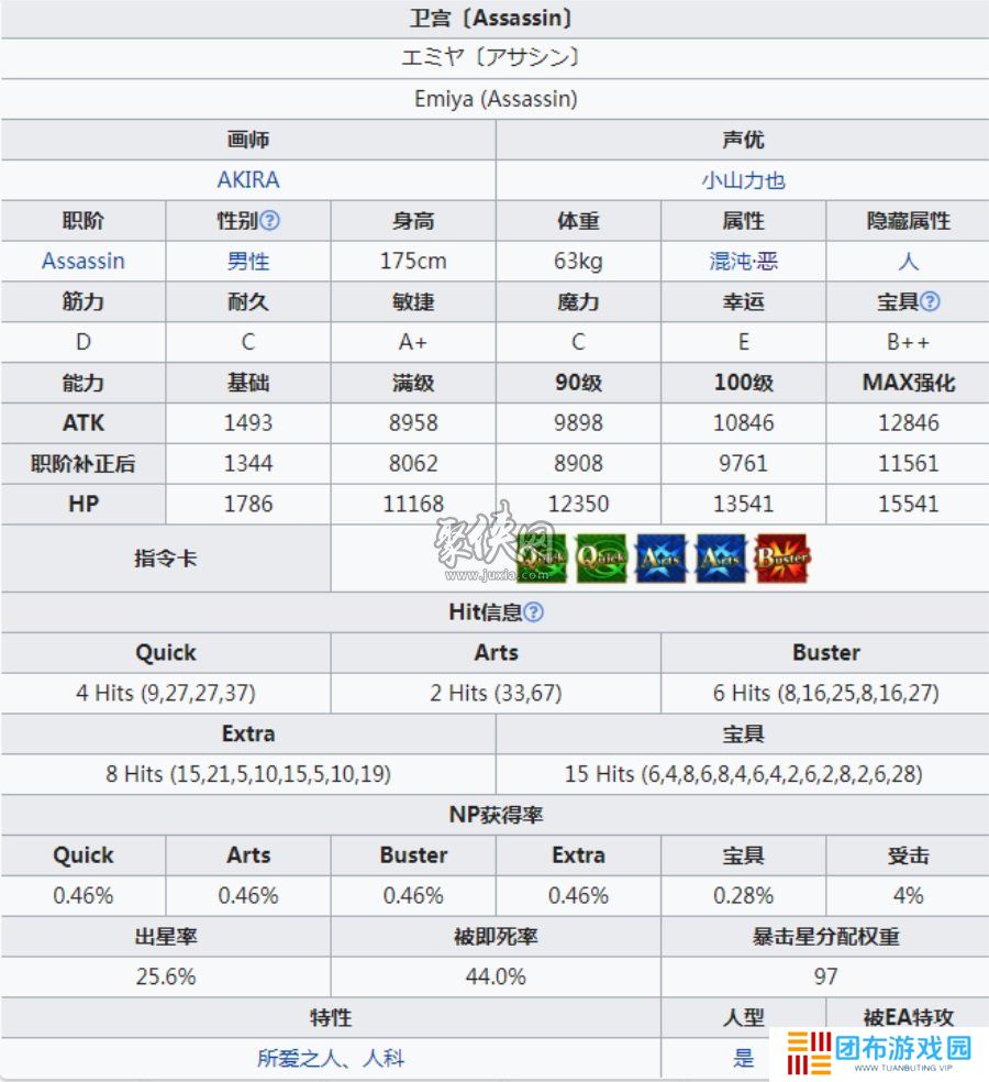 fgo卫宫assassin值得抽吗 fgo杀阶切嗣强度评测