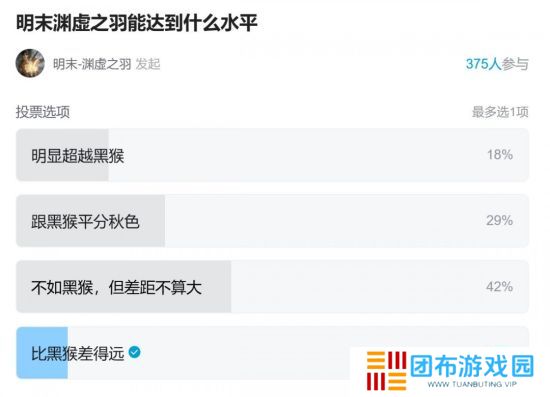 《明末：渊虚之羽》制作人：不如黑猴 但差距不大