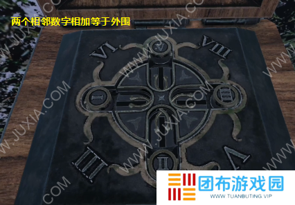 达芬奇密室2第二章攻略上 恩宠**怎么过