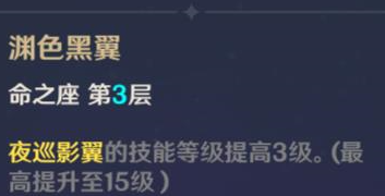 原神菲谢尔命之座厉害吗 菲谢尔命之座技能及故事背景介绍