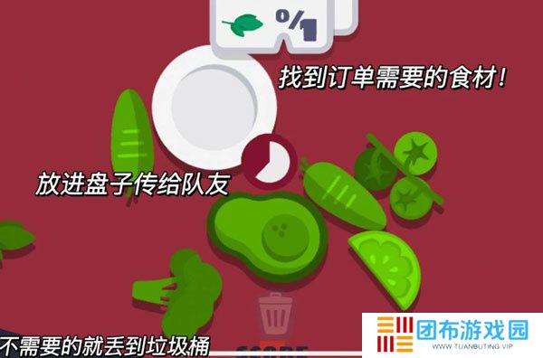 虚拟厨房模拟器