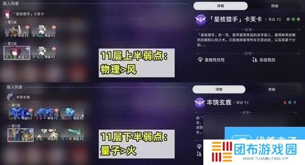 《崩坏：星穹铁道》虚韧性机制有哪些 虚韧性机制大全