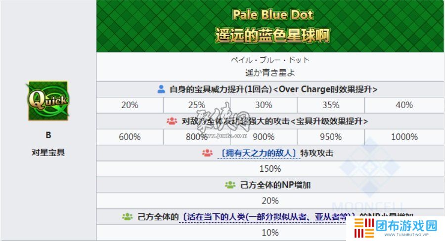 fgo小王子强度测评 fgo旅行者值得抽吗