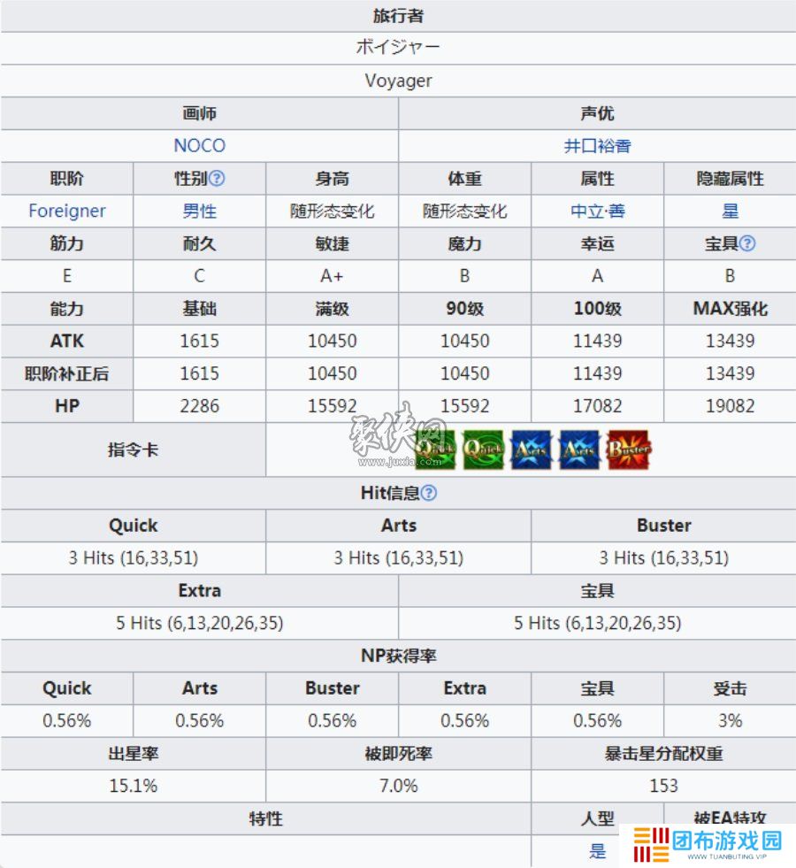 fgo小王子强度测评 fgo旅行者值得抽吗