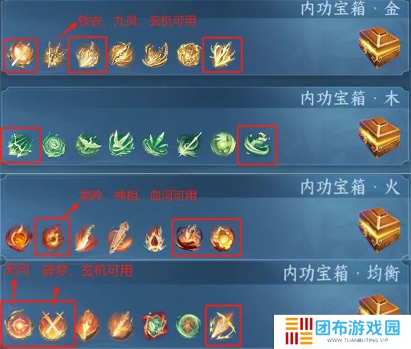 逆水寒手游转元凝丹适用内功筛选方法