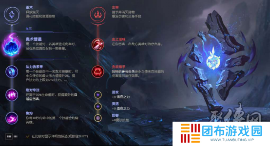 英雄联盟LOL凯隐出装 怎么变身