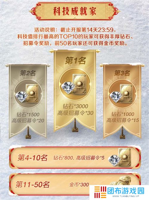 错过等半年，《世界启元》开启“半周年庆典”，今夜我们都是“启元人”
