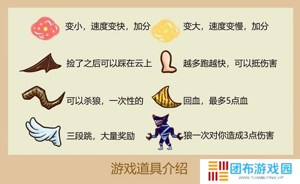 狂野进化手游