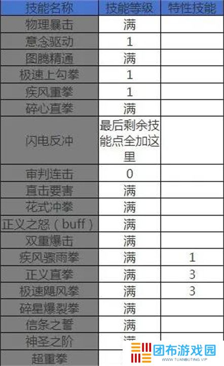 地下城与勇士起源单机版