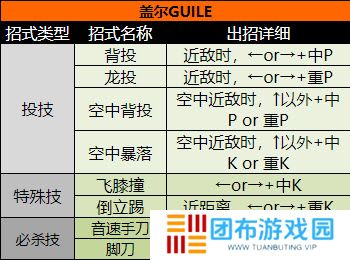 超级街头霸王2截图