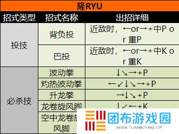 超级街头霸王2截图