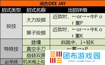 超级街头霸王2截图
