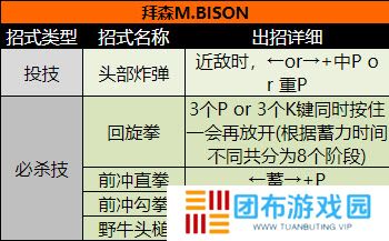 超级街头霸王2截图