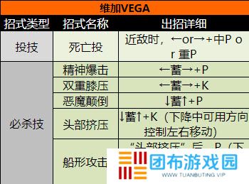 超级街头霸王2截图