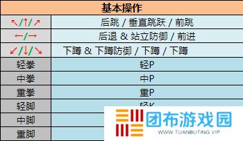 超级街头霸王2截图