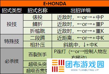 超级街头霸王2截图