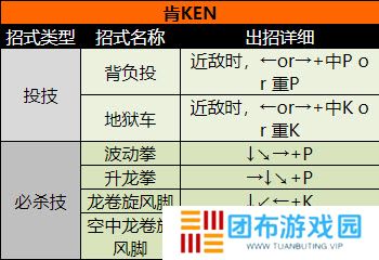 超级街头霸王2截图
