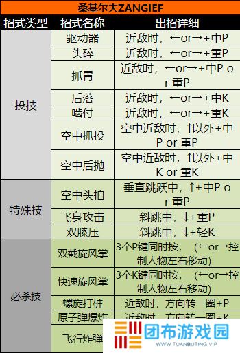 超级街头霸王2截图