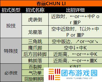 超级街头霸王2截图