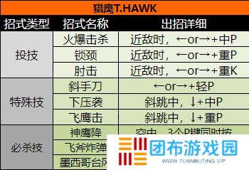 超级街头霸王2截图
