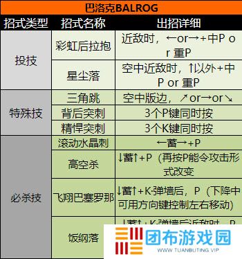 超级街头霸王2截图