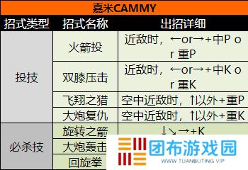 超级街头霸王2截图