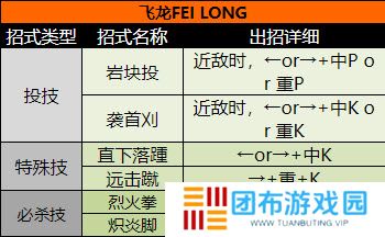 超级街头霸王2截图